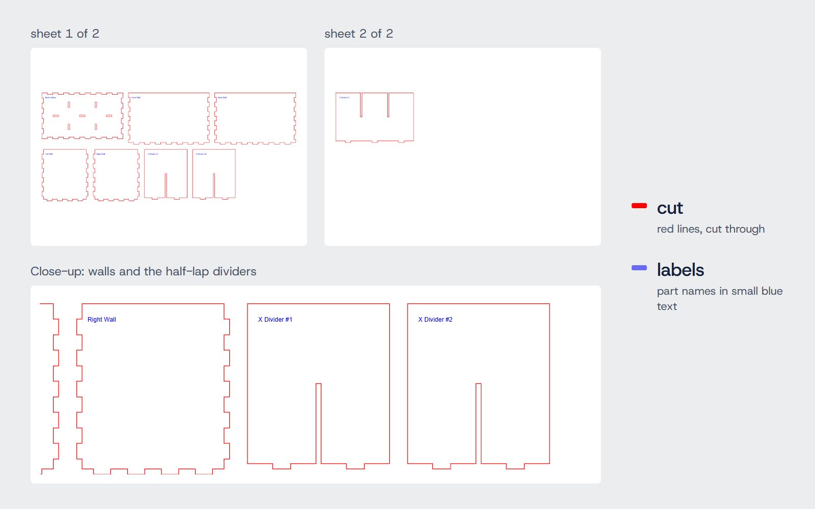 The real cut file of the default caddy over two sheets: base, four walls and two dividers on the first, the long divider on the second, with a close-up of the walls and the half-lap divider slots