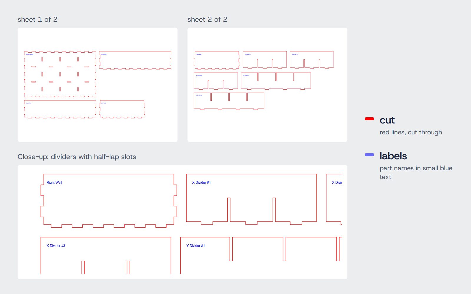 The real cut file of the default tray over two sheets: base and walls on the first, the dividers on the second, with a close-up of the half-lap divider slots