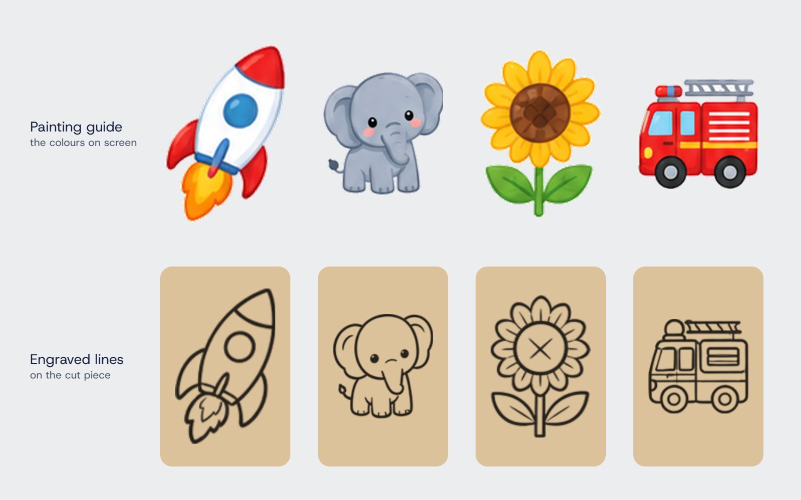 A rocket, an elephant, a sunflower and a fire truck in colour, above the line drawings engraved on their cut pieces