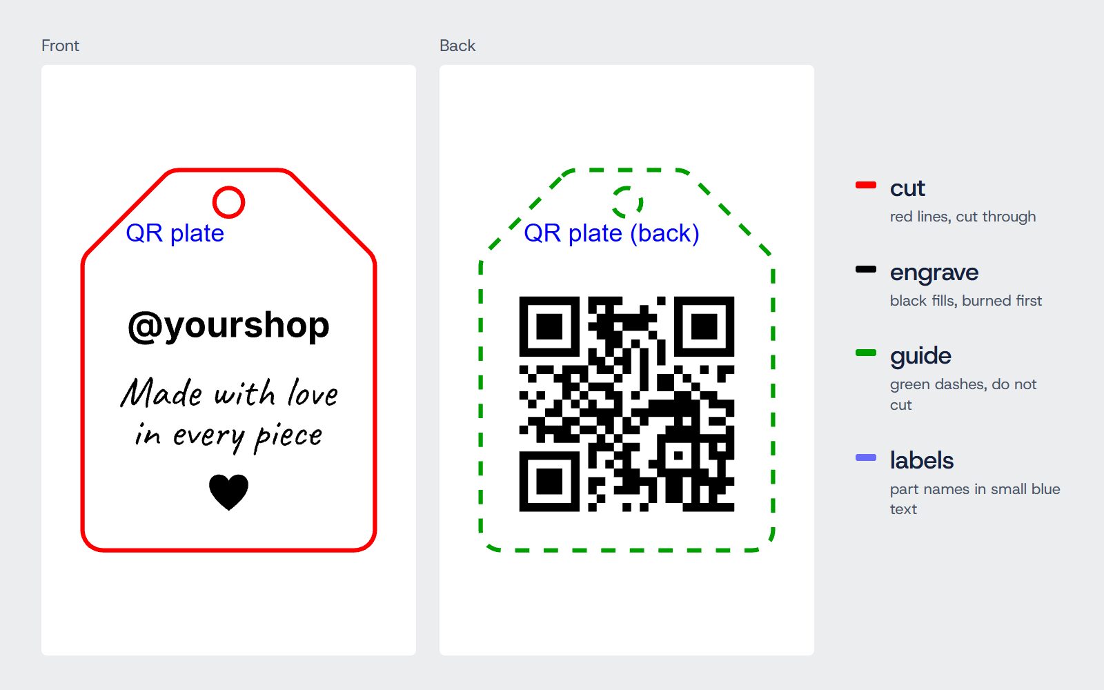 The real front and back files of the default tag: the front with @yourshop, Made with love in every piece and a heart engraved and the outline cut in red; the back with the QR code to engrave inside a green dashed guide